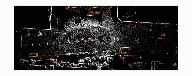 Autonomous Driving & Cooperative Perception