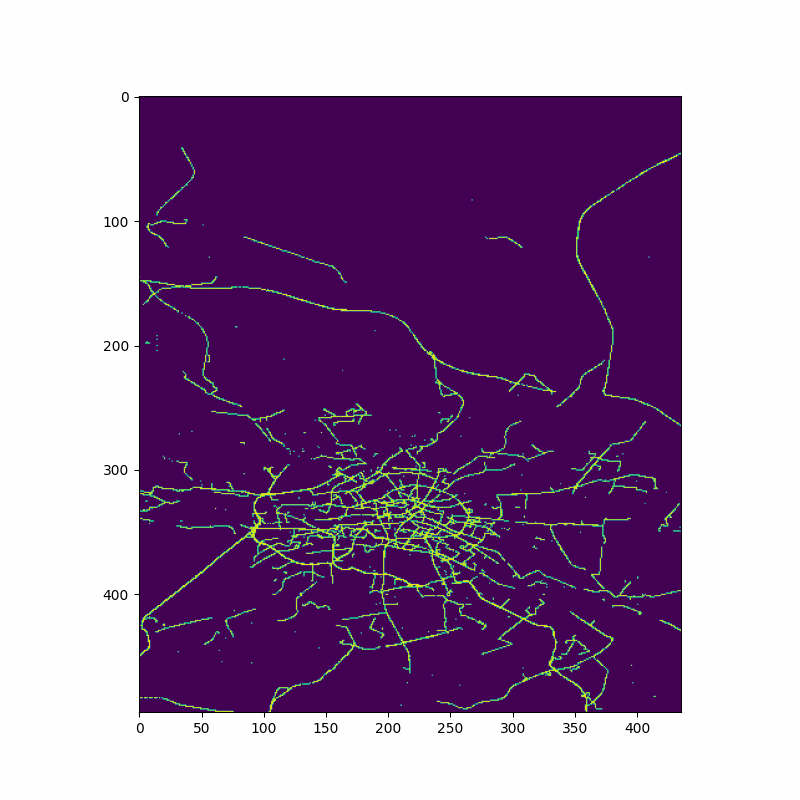 Traffic Movie Prediction
